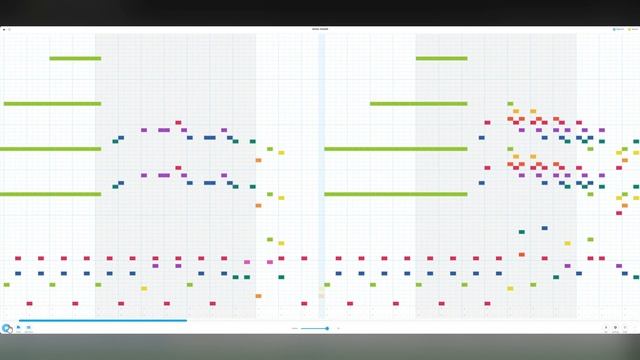 RUSH F PERFECT In Chrome Music Maker