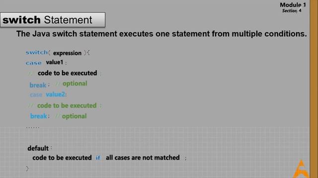 Java Control Statements- Session 4 | Aether смотреть онлайн