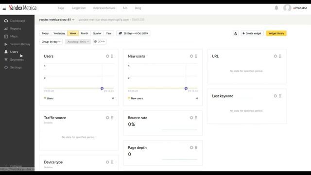 How to Connect Shopify Store to Yandex.Metrica смотреть онлайн