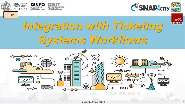 Snap4City Course 2020: Section 3 part3 IOT Applications and Smart Solutions смотреть онлайн