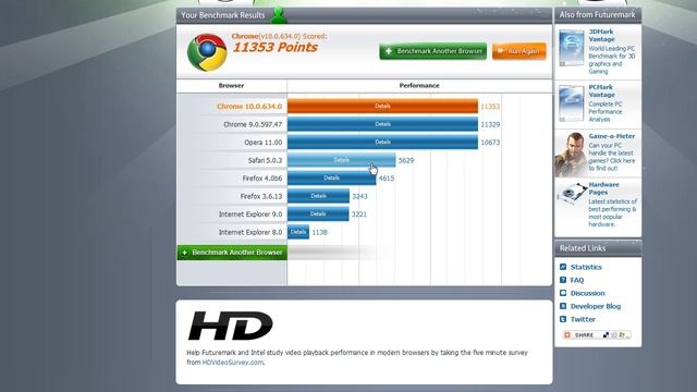 Best Web Browser of 2011 смотреть онлайн