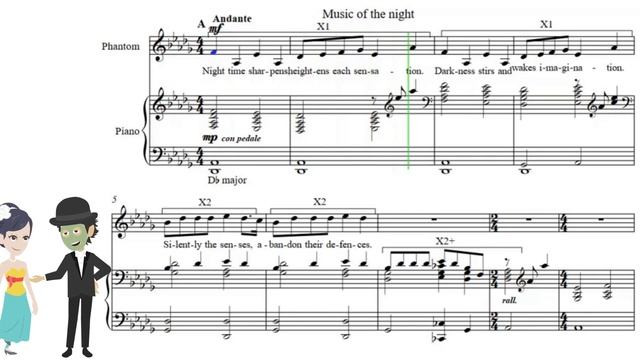 The phantom of the opera - 2 смотреть онлайн