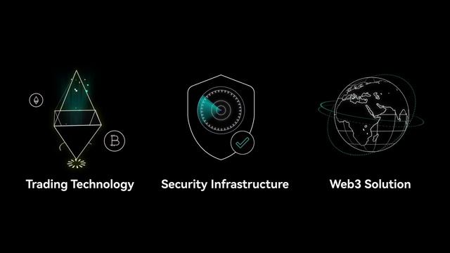 We've Rebranded to Bitget Wallet 🩵 смотреть онлайн