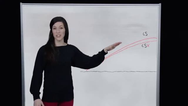 Callaway Chrome Soft Whiteboard Session YouTube смотреть онлайн