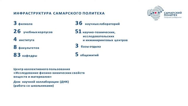 День открытых дверей 28.03.2021 смотреть онлайн