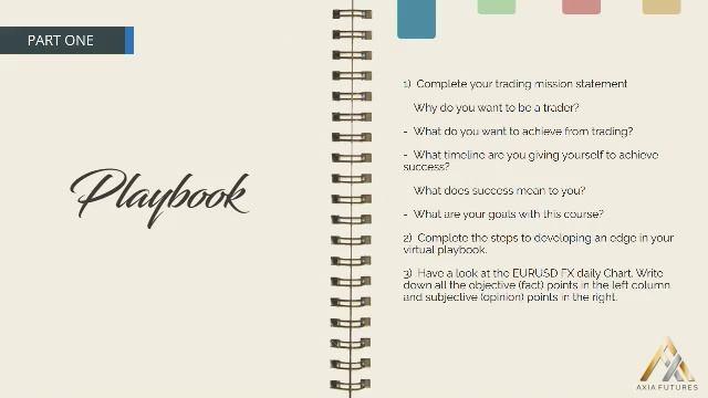 23. MODULE 1 - THE APPRENTICESHIP PART 1-24 Part 1 Playbook смотреть онлайн