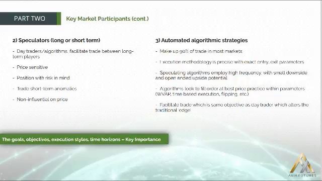 26. Module 1 PART 2 –3 Key Market Participants(cont) смотреть онлайн