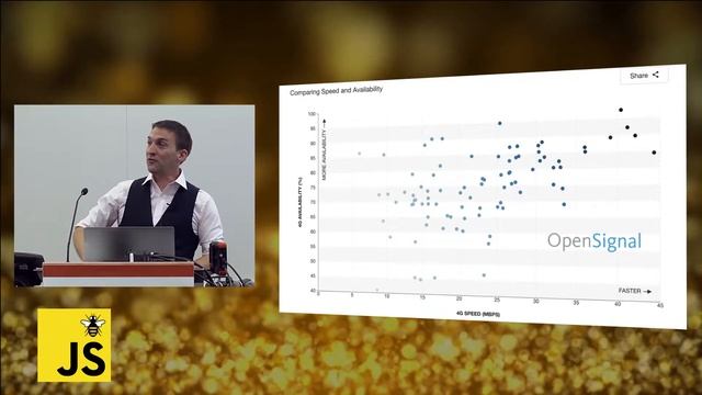Improving Media Content Performance with Service Workers | Colin Bendell | BuzzJS 3.1 2018 смотреть онлайн