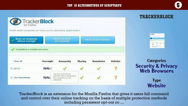 ScriptSafe | Best 19 Alternatives Of ScriptSafe