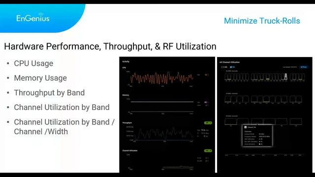 EnGenius Webinar -The NEW WiFi 6 Wall-Mount Access Point смотреть онлайн