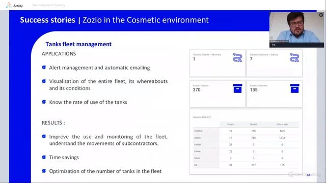 Returnable Assets Tracking webinar смотреть онлайн