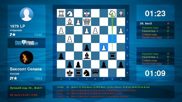 Chess Game Analysis: 1979 LP - Бексолт Селиев : 0-1 (By ChessFriends.com) смотреть онлайн
