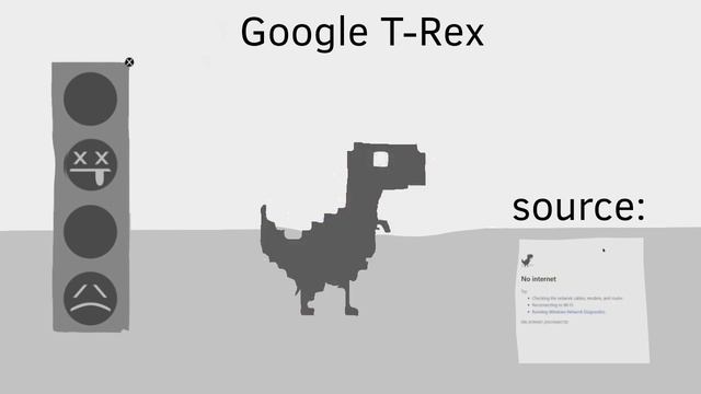 Something went wrong island | Chrome T-Rex (OUTDATED) смотреть онлайн