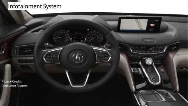 Acura TLX 2021-2024 Car Review
