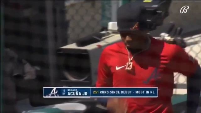 Bally Sports South Braves Live Intro/Theme (2021) смотреть онлайн