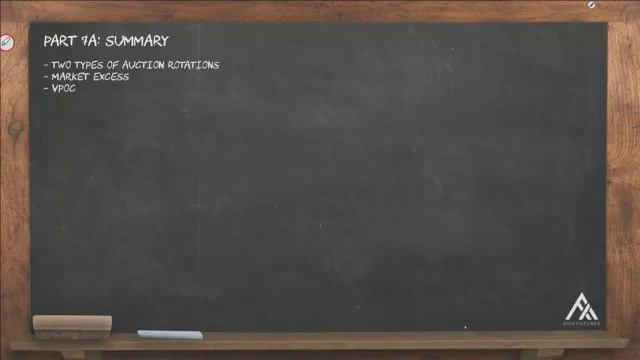 139. MODULE 2 - THE PROFICIENCY PART 7-7 Part 7A Summary смотреть онлайн