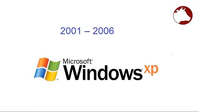 The history of Microsoft Windows смотреть онлайн