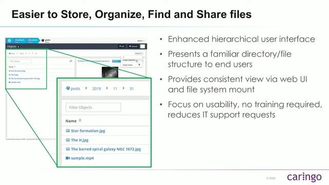 Intelligent Data Management for Access, Archive and Content смотреть онлайн