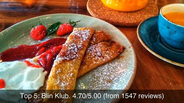 Top rated Restaurants in Volzhskiy, Russia | 2020 смотреть онлайн