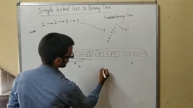 11.c) Construct complete binary tree from linked list смотреть онлайн