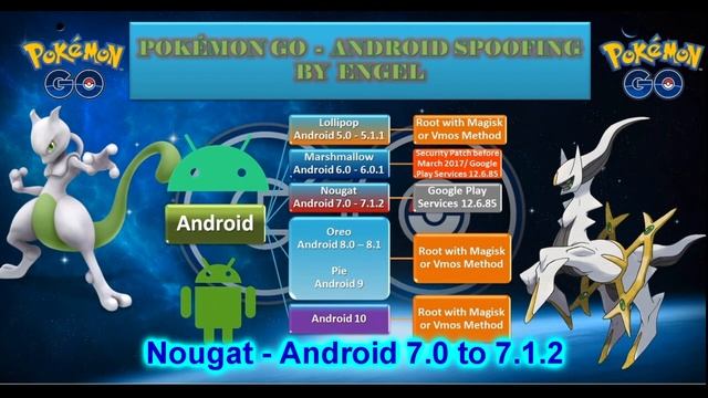 Pokemon Go - Android Spoofing By Engel - Part 1 смотреть онлайн