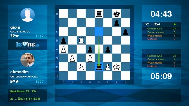 Chess Game Analysis: ahmedim - giom : 1-0 (By ChessFriends.com) смотреть онлайн