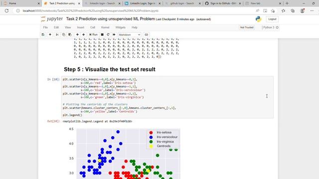 Task 2 Prediction using unsupervised ML Problem and 6 more pages Profile 1 Microsoft Edge 2023 смотреть онлайн