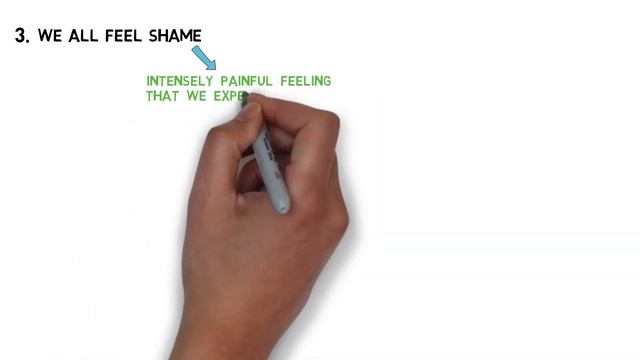 Daring Greatly by Brené Brown: Summary смотреть онлайн