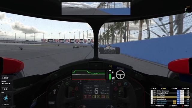 IndyCar - Auto Club California - iRacing Oval смотреть онлайн