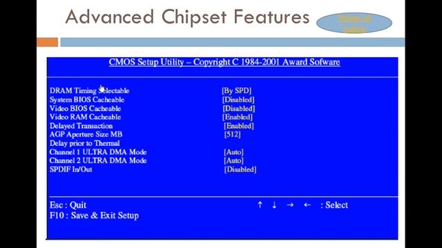 bios award смотреть онлайн