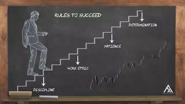 67. MODULE 1 - PART 4-17 Rule to Succeed(cont) смотреть онлайн