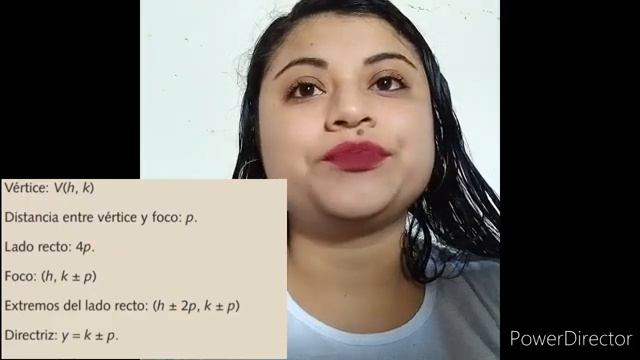 La parábola y sus ecuaciones aplicando en la resolución de problemas смотреть онлайн