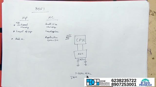 B.Tech-III Yr-ECE,EEE,CSE-Micro Processor & Micro Conroller-8051 … смотреть онлайн