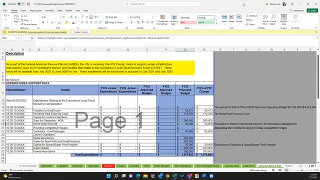 July 7, 2022, Work Session Budget смотреть онлайн
