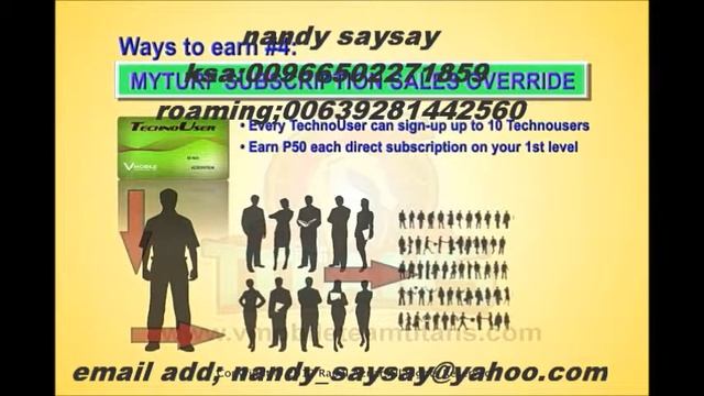 nandy saysay. VMobile Technologies Incorporated .wmv смотреть онлайн