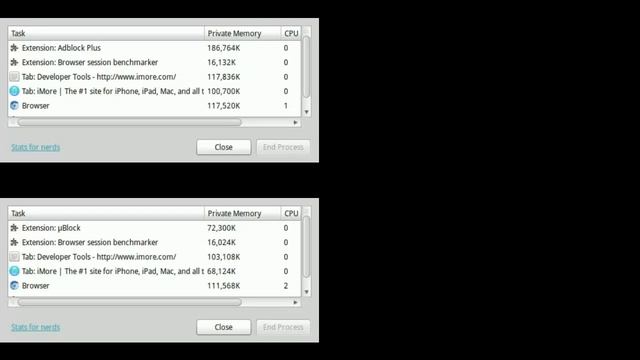 µBlock: Memory and CPU usage (v2) смотреть онлайн