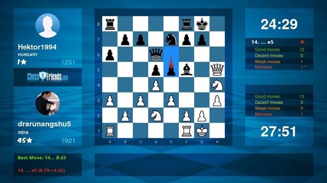 Chess Game Analysis: drarunangshu5 - Hektor1994 : 1-0 (By ChessFriends.com) смотреть онлайн