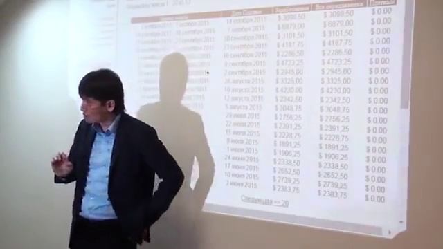 Кухня работы в Alivemax от Михаила Бочкина!!!! смотреть онлайн