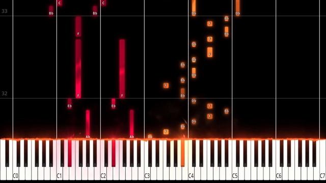 The Phantom Of The Opera PIANO TUTORIAL (sheet in the description) смотреть онлайн