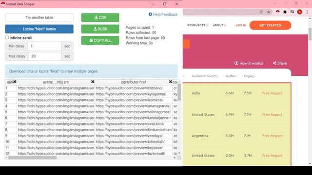 Best Web Scraping Extension and Tool | Instant Data Scraper | Best Data Entry Software смотреть онлайн