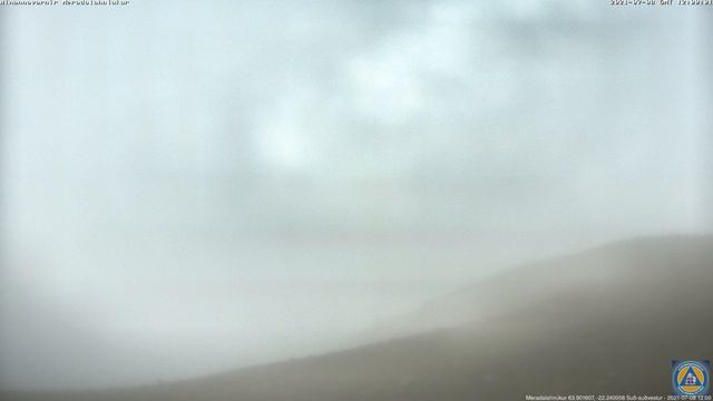 Daily update 08th july Meradalir Valley (Cloudbusting again) смотреть онлайн