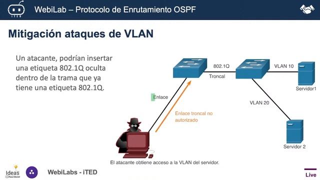 WebiLab - Configuración de Seguridad de Switch смотреть онлайн