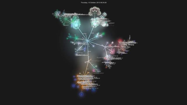 linuxcnc git visualisation as at 1-May-2023 смотреть онлайн