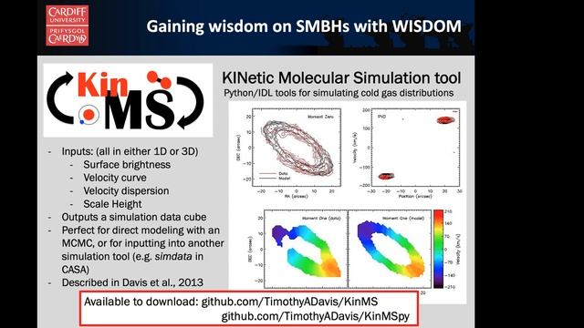Black hole across the Hubble Sequence: gaining wisdom with WISDOM - Tim Davis смотреть онлайн