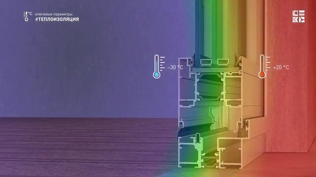 Алютех Складные Панорамные Системы Alt Bf73