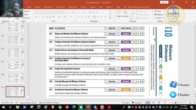 107-Protect Against Cybersecurity Attacks Through CIS Critical Security Controls V8 Guide Part 19 смотреть онлайн
