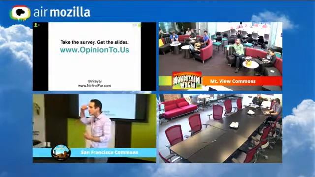 Building Habit-Forming Products (Ethically) - Nir Eyal at Mozilla Speaker Series смотреть онлайн