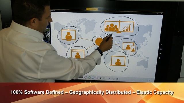 Pexip Microsoft Surface Hub Hybrid Interoperability смотреть онлайн