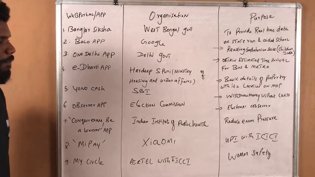 Mobile APP and Web portal | Jan - april | Mr.Jackson смотреть онлайн