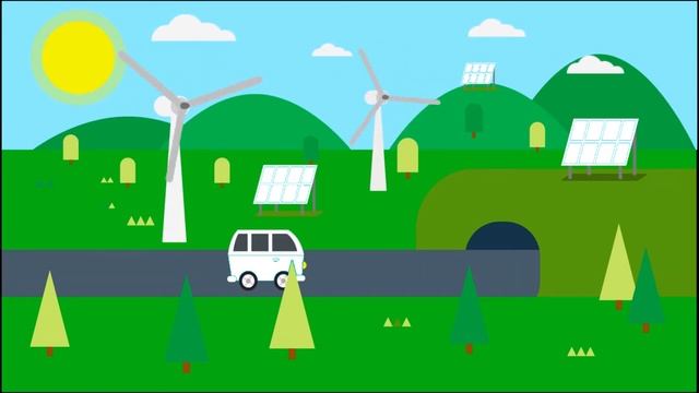 WIND & SOLAR GREEN ENERGY - Green Blue Screen Corner Chrome Key Animation Power Plant Eco Friendly смотреть онлайн